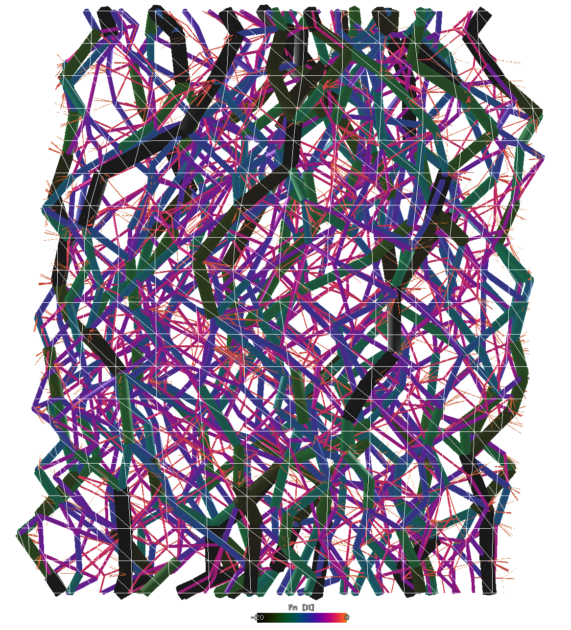 /img/triax-force-chains-scaled.png